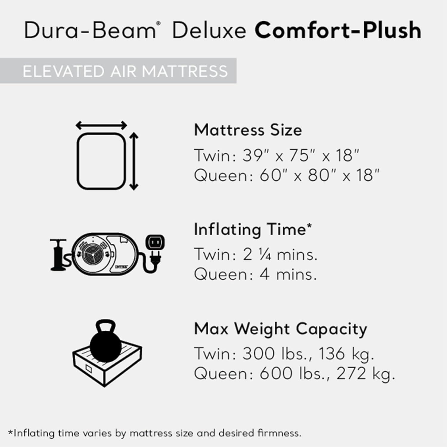 imageIntex 64417ED 22in Queen DuraBeam Comfort Plush HighRise Inflatable Air Mattress with Built in Pump for Travel and Camping 600lb Weight CapacityGrey