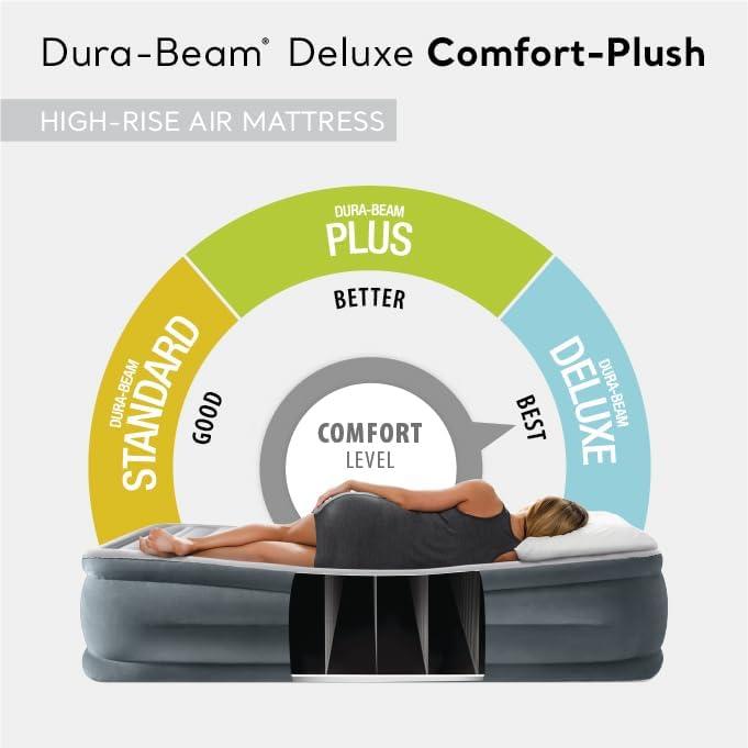imageIntex 64417ED 22in Queen DuraBeam Comfort Plush HighRise Inflatable Air Mattress with Built in Pump for Travel and Camping 600lb Weight CapacityGrey