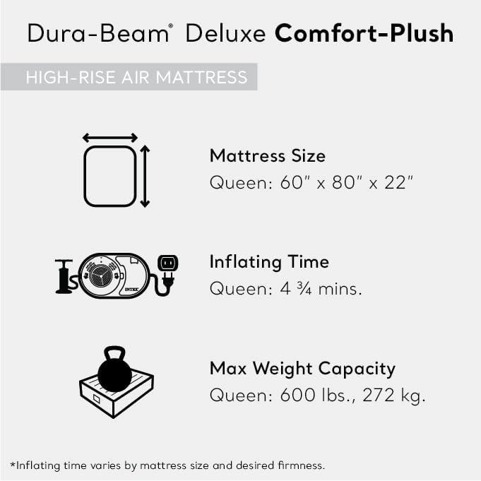imageIntex 64417ED 22in Queen DuraBeam Comfort Plush HighRise Inflatable Air Mattress with Built in Pump for Travel and Camping 600lb Weight CapacityGrey