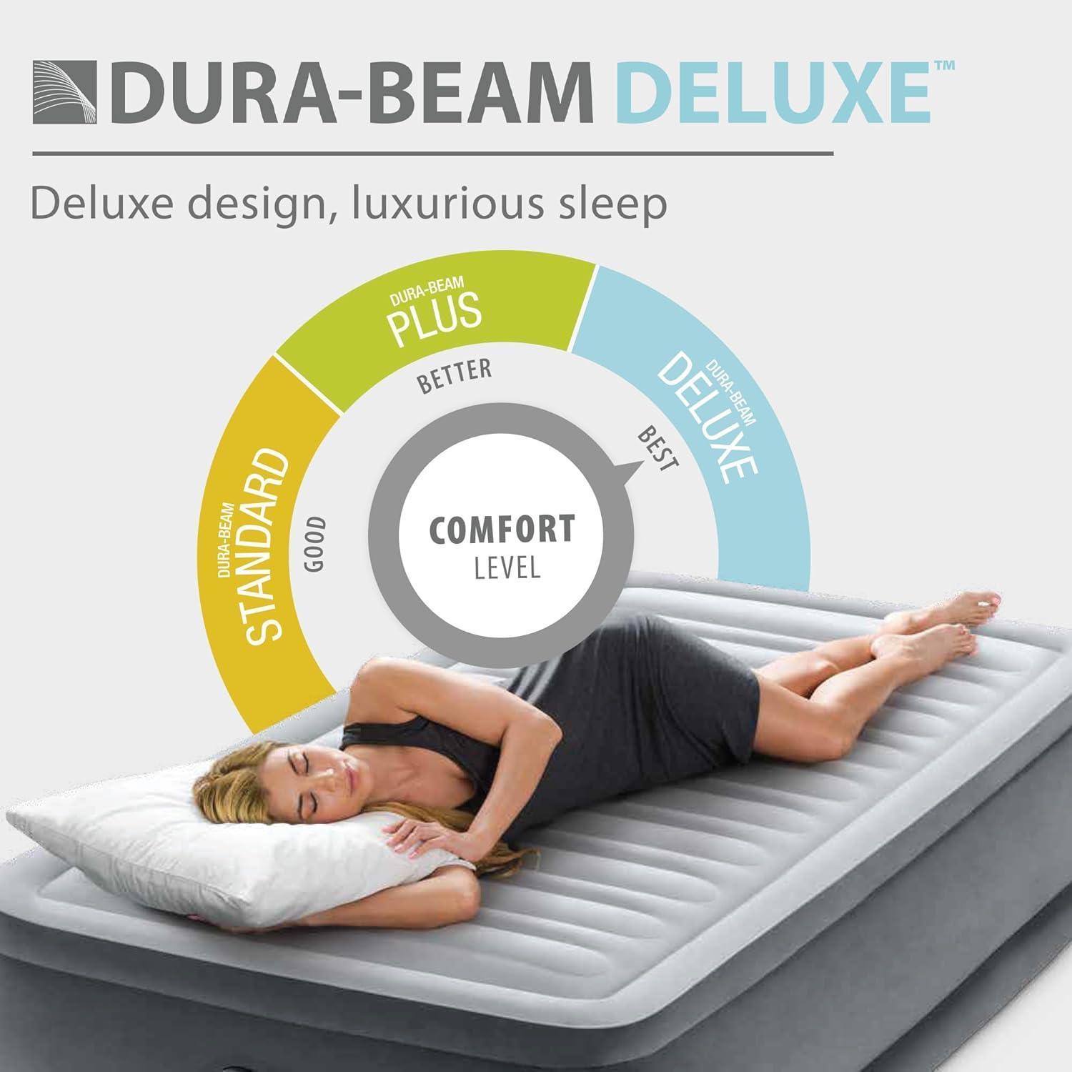 imageIntex 64417ED 22in Queen DuraBeam Comfort Plush HighRise Inflatable Air Mattress with Built in Pump for Travel and Camping 600lb Weight CapacityGrey