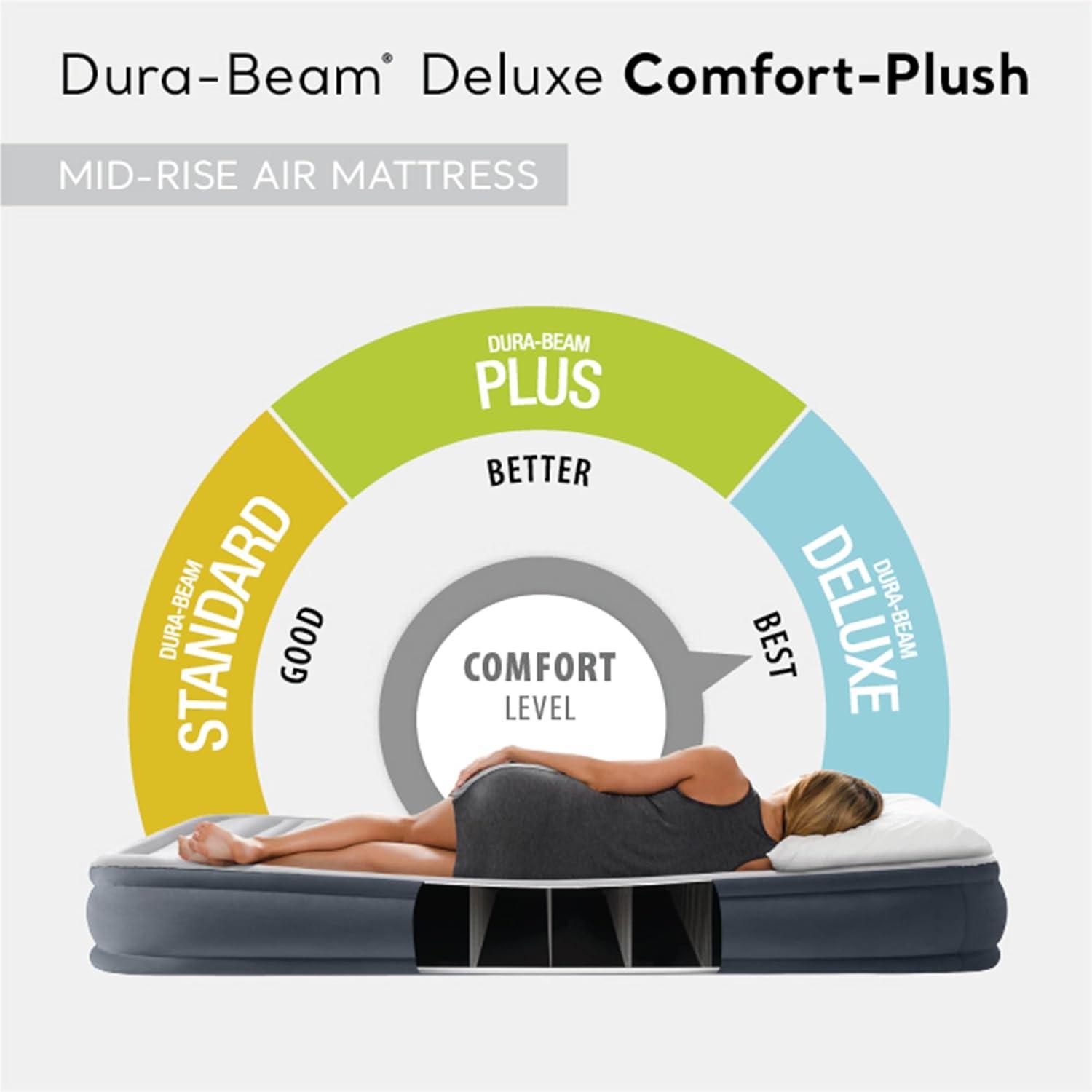 imageIntex 64417ED 22in Queen DuraBeam Comfort Plush HighRise Inflatable Air Mattress with Built in Pump for Travel and Camping 600lb Weight CapacityGrey
