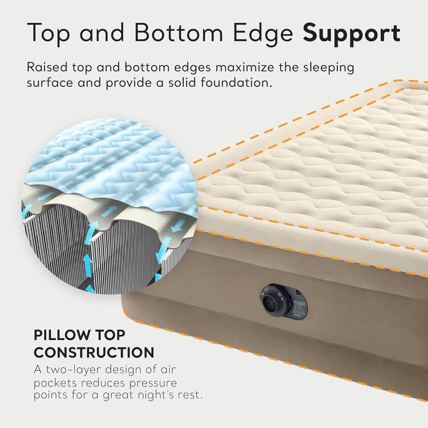 imageIntex DuraBeam Deluxe Ultra Plush Air Mattress FiberTech Builtin Electric Pump 18in Bed Height 300lb Weight Capacity Twin SizeQueen