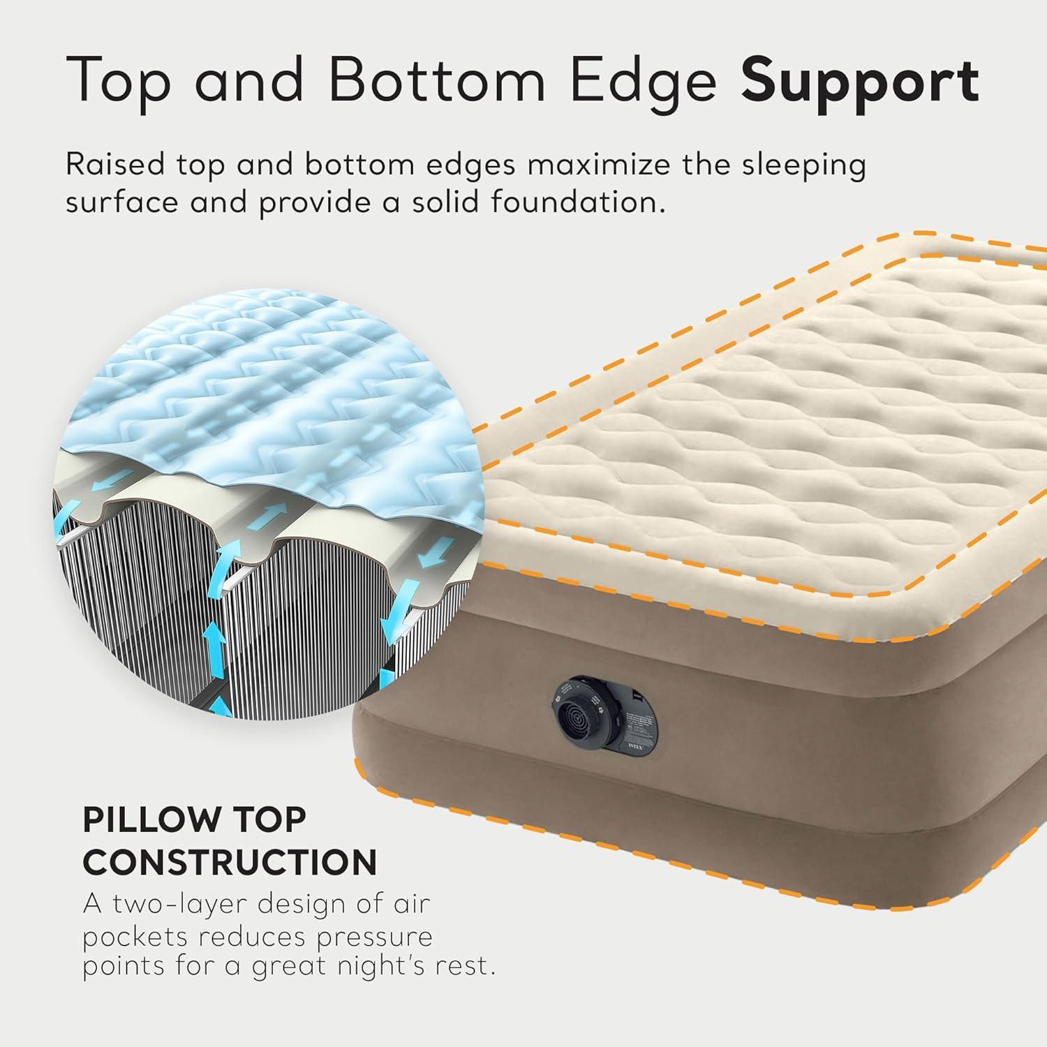 imageIntex DuraBeam Deluxe Ultra Plush Air Mattress FiberTech Builtin Electric Pump 18in Bed Height 300lb Weight Capacity Twin SizeTwin