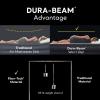 INTEX Dura-Beam Standard Pillow Rest Air Mattress: Fiber-Tech(Twin)