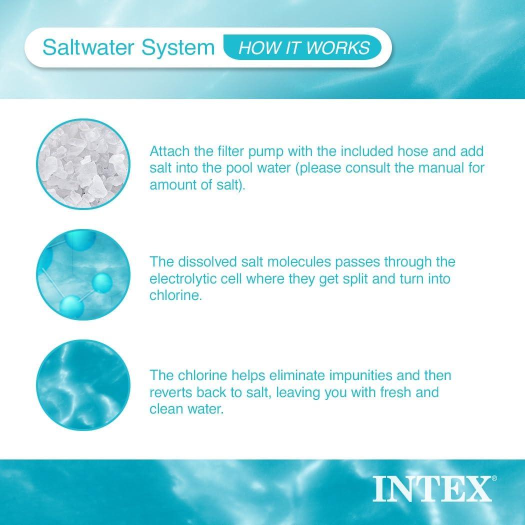 imageINTEX QS500 Krystal Clear Saltwater Chlorine System for Above Ground Pools Keeps Water Clean and Clear Reduces Chemical Use Up to 7000 Gal PoolsSaltwater System