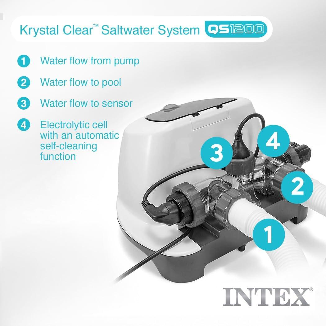imageINTEX QS500 Krystal Clear Saltwater Chlorine System for Above Ground Pools Keeps Water Clean and Clear Reduces Chemical Use Up to 7000 Gal PoolsSaltwater System