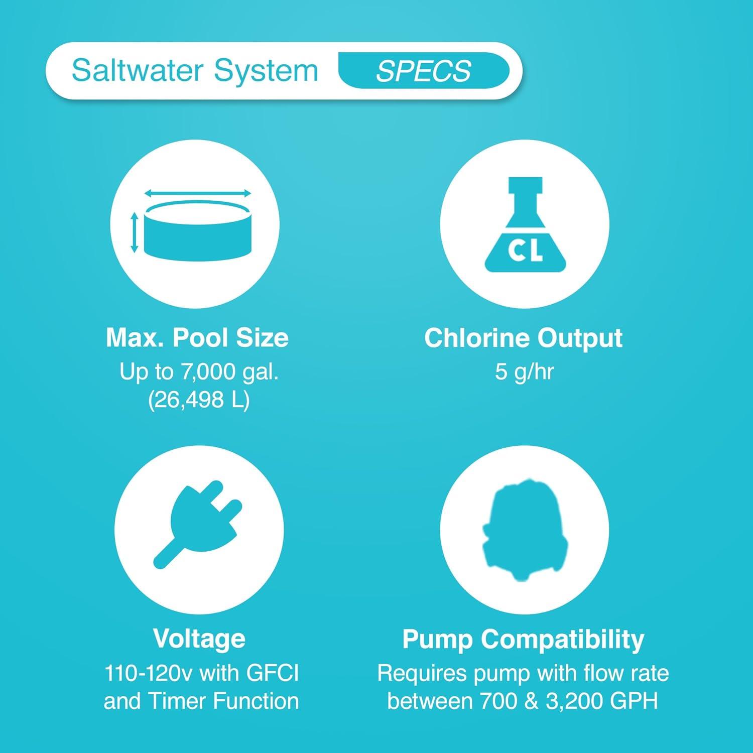 imageINTEX QS500 Krystal Clear Saltwater Chlorine System for Above Ground Pools Keeps Water Clean and Clear Reduces Chemical Use Up to 7000 Gal PoolsSaltwater System