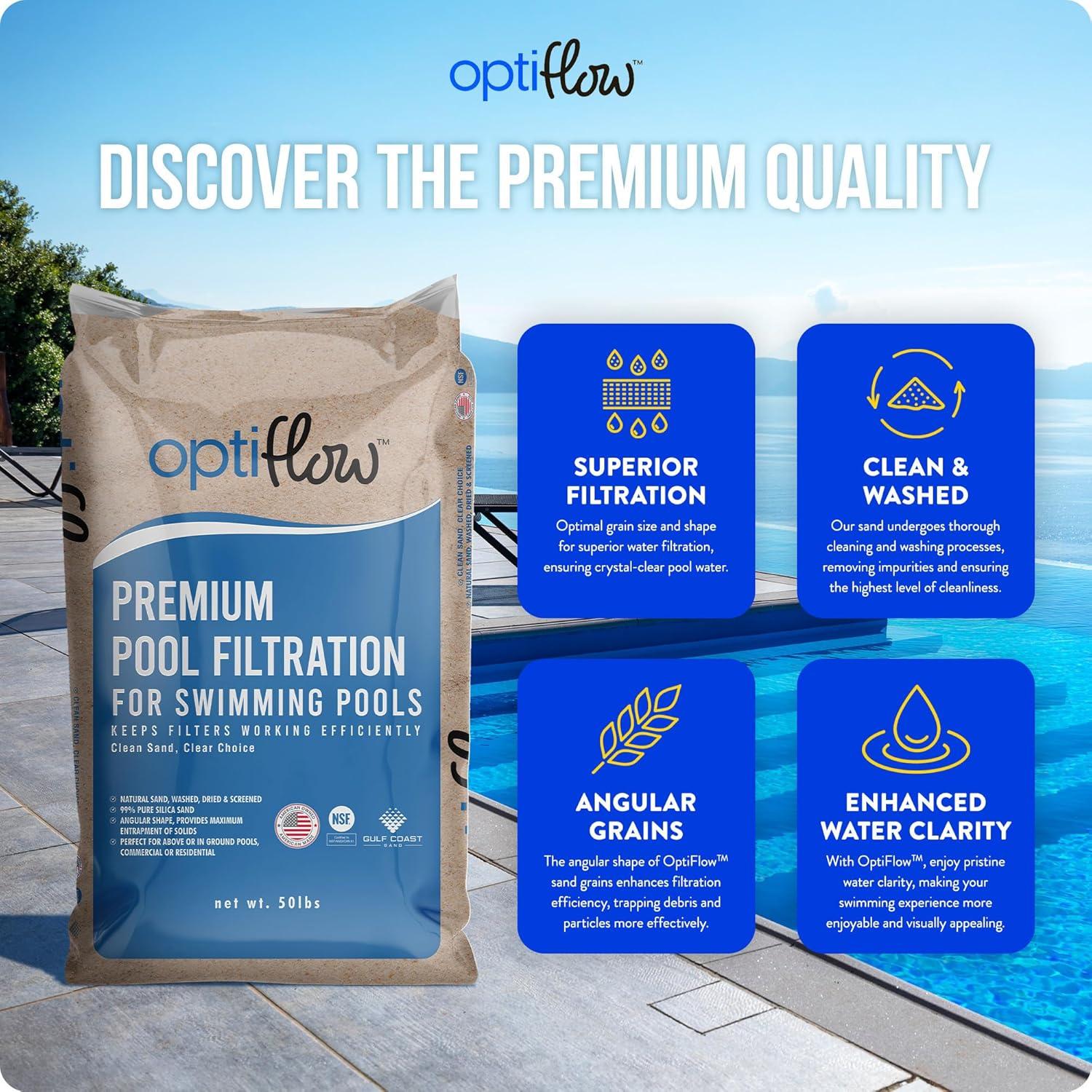imageINTEX 26333EH Ultra XTR 20ft x 48in Above Ground Swimming Pool Set with Sand Filter Pump and OptiFlow 50lb Premium Filter Sand16 x 48