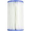 Intex Easy Set Type B Replacement Filter Cartridge for Above Ground Outdoor Swimming Pools with Dacron Paper for Ultimate Filtration (36 Pack)